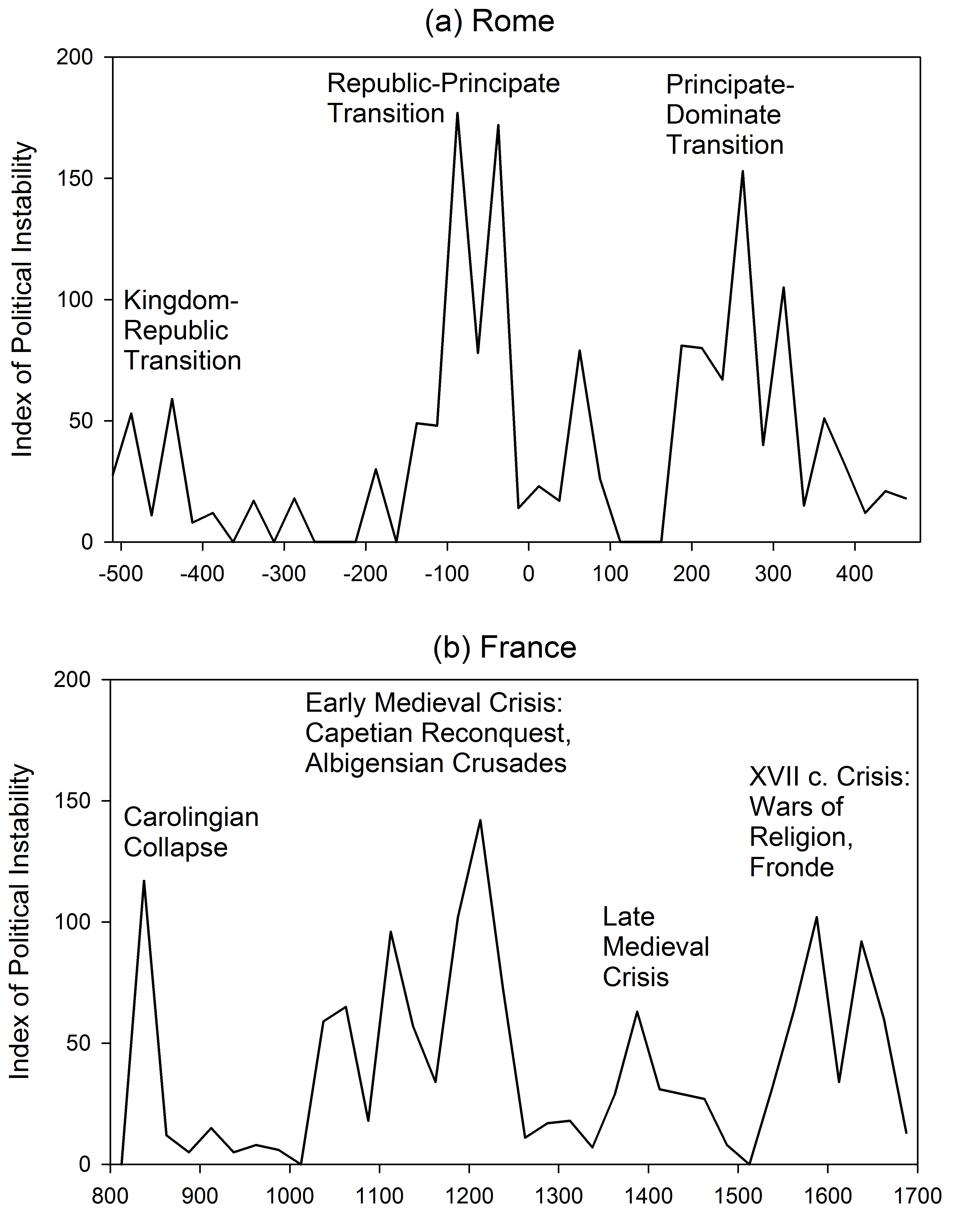 figure1_1