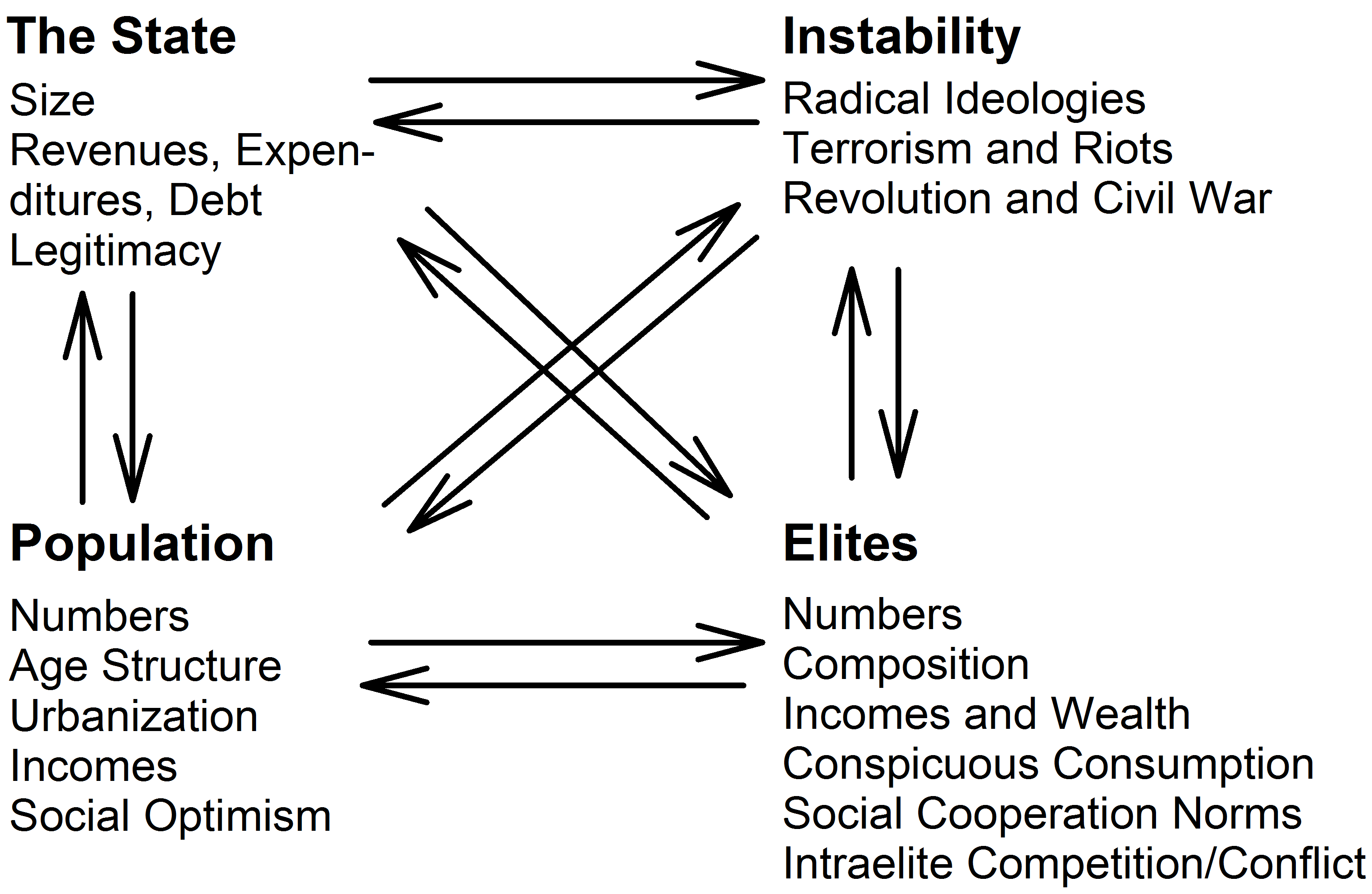 figure2_1